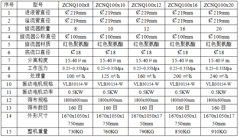 58d4de219d3d5.png blob.png